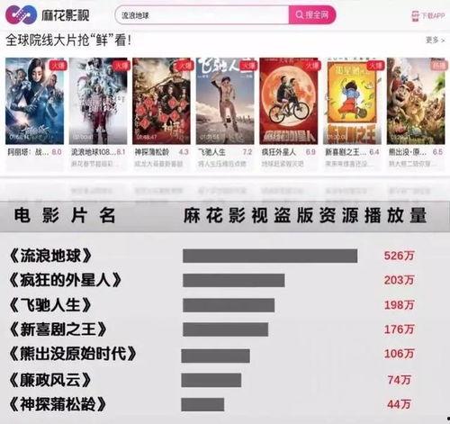最新国产视频网址,探索最新视频网址,尽享视听盛宴